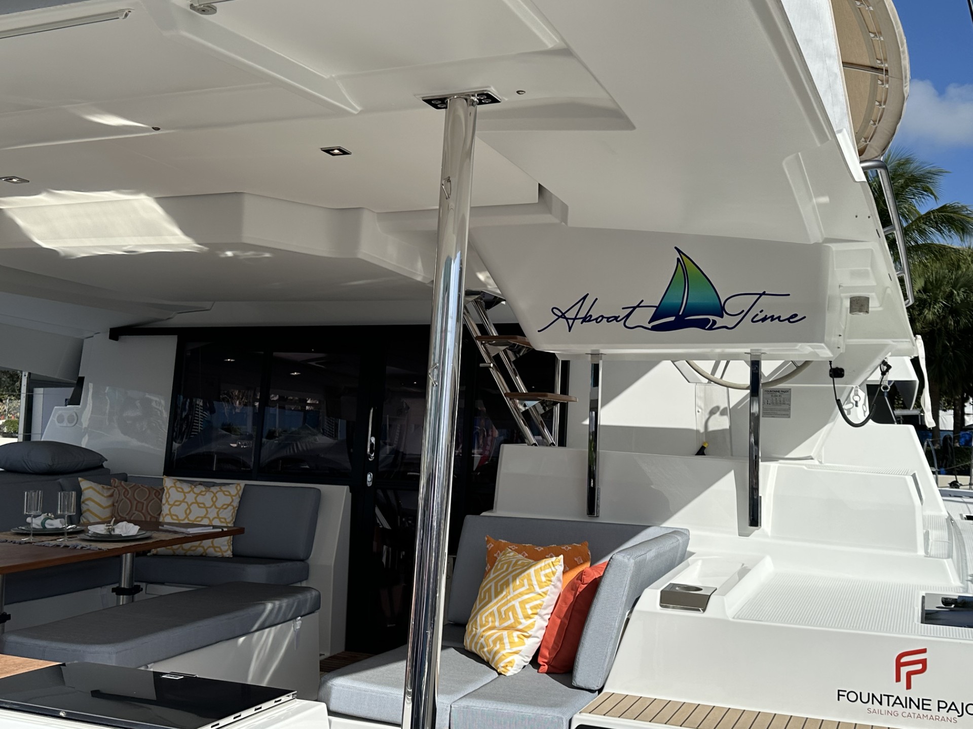 Aboat Time