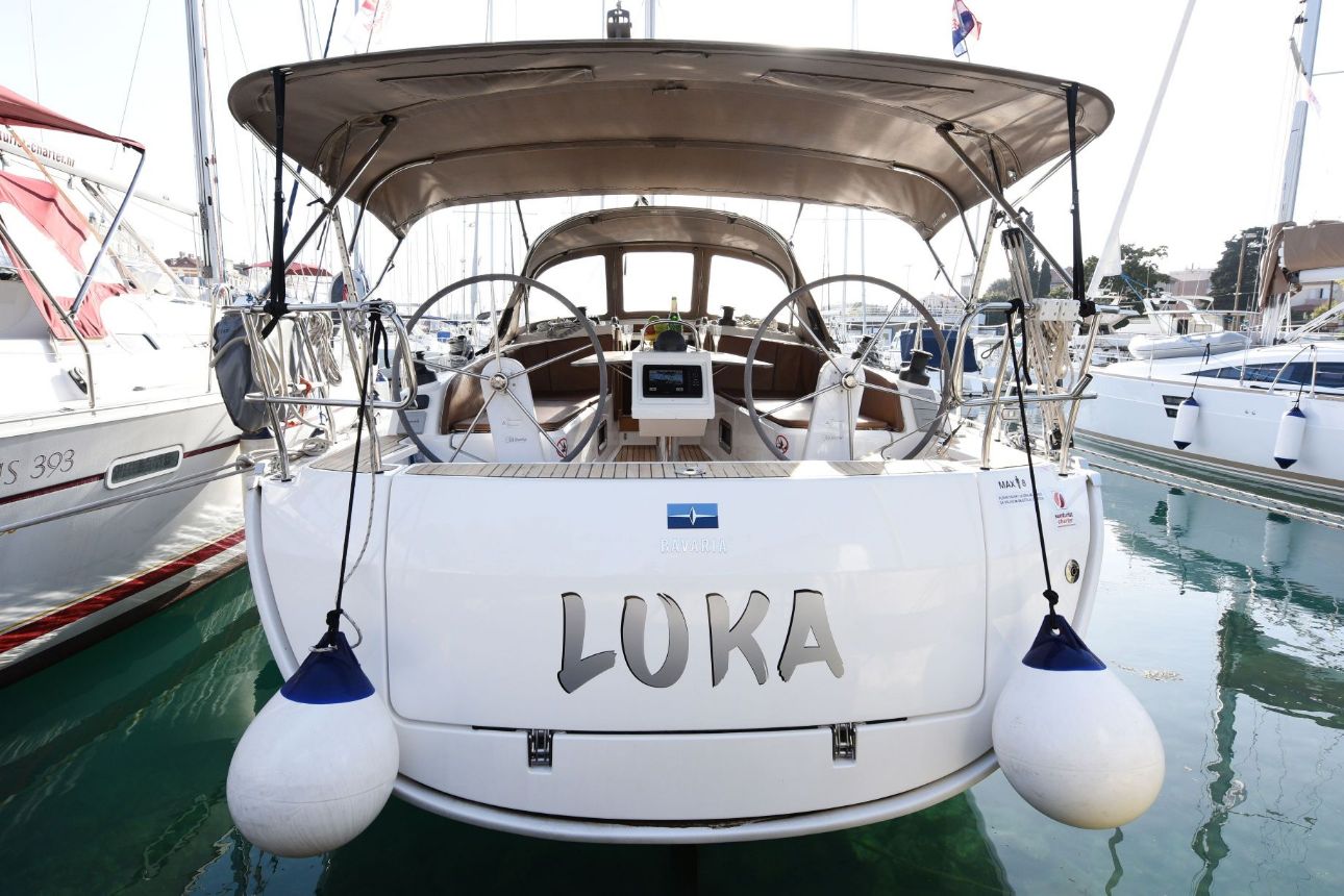 Luka