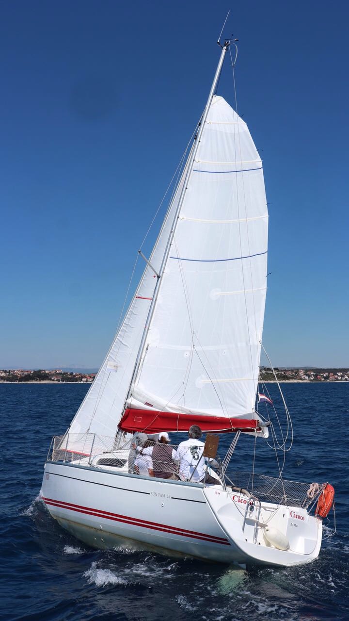 Cicoco