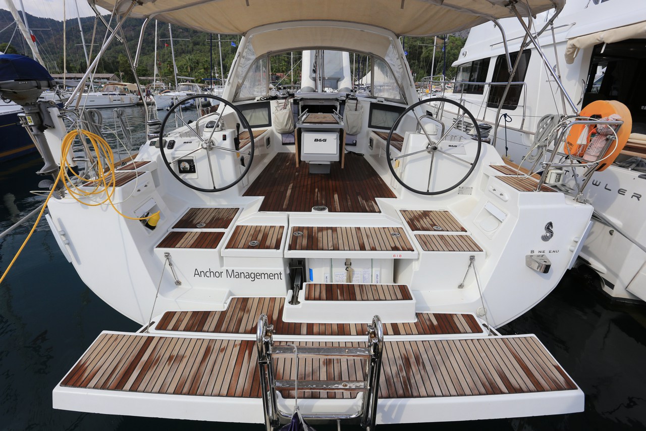 Anchor Management